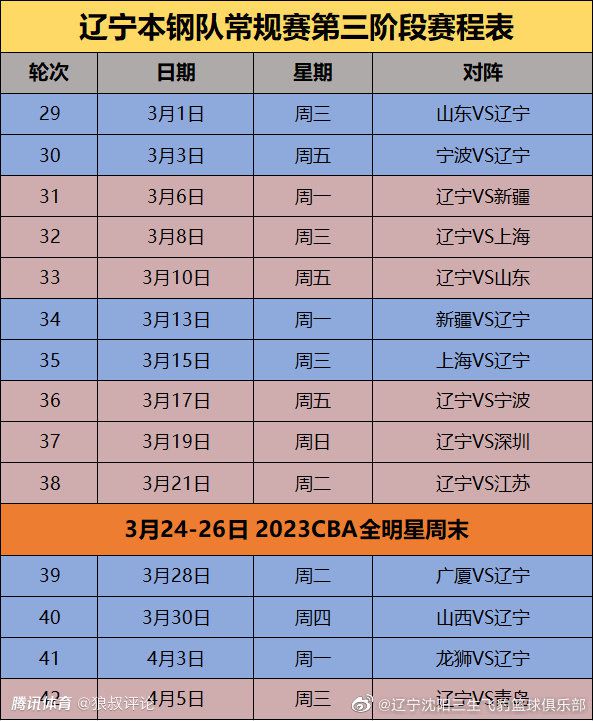 切尔西中场出球失误，威尔逊中场拿球带到弧顶巴迪亚西勒出现失误前者单刀外脚背打门球进，切尔西0-1纽卡。